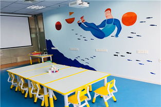 懷柔少兒美術班加盟指南 費用、條件與聯(lián)系方式詳解